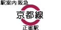 阪急京都線 正雀駅