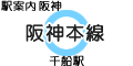 阪神本線 千船駅