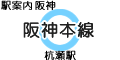 阪神本線 杭瀬駅