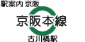 京阪本線 古川橋駅