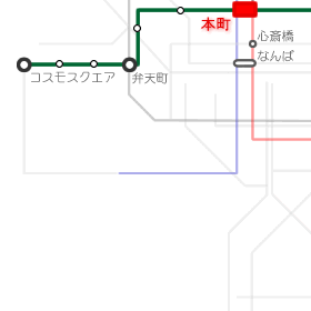 scnS {w