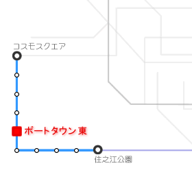scnS`|[g^E |[g^Ew