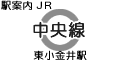 JR中央線 東小金井駅