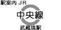 JR中央線 武蔵境駅