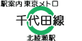 東京メトロ千代田線 北綾瀬駅